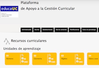 Plataforma de apoyo